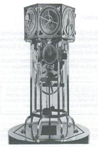 Horloge astronomique